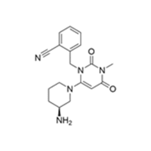 Alogliptin (S)-enantiomer