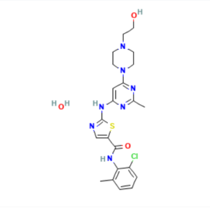 Dasatinib Monohydrate Analytical Standard