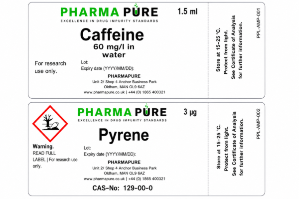 Caffeine/Pyrene Standards Kit